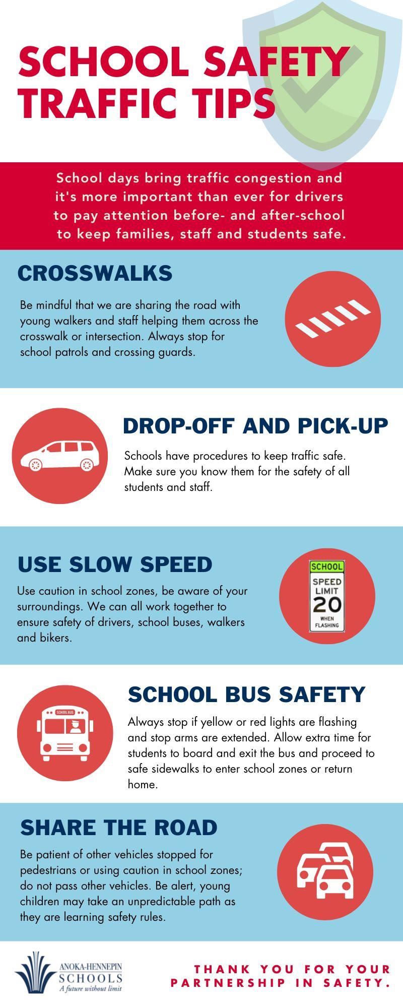 School safety traffic tips infographic